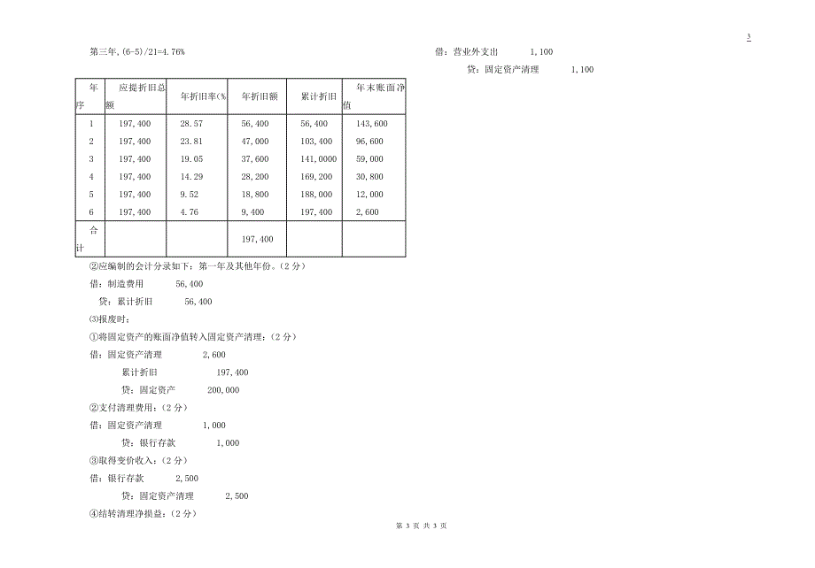 房地产企业会计考试试题答案_第3页