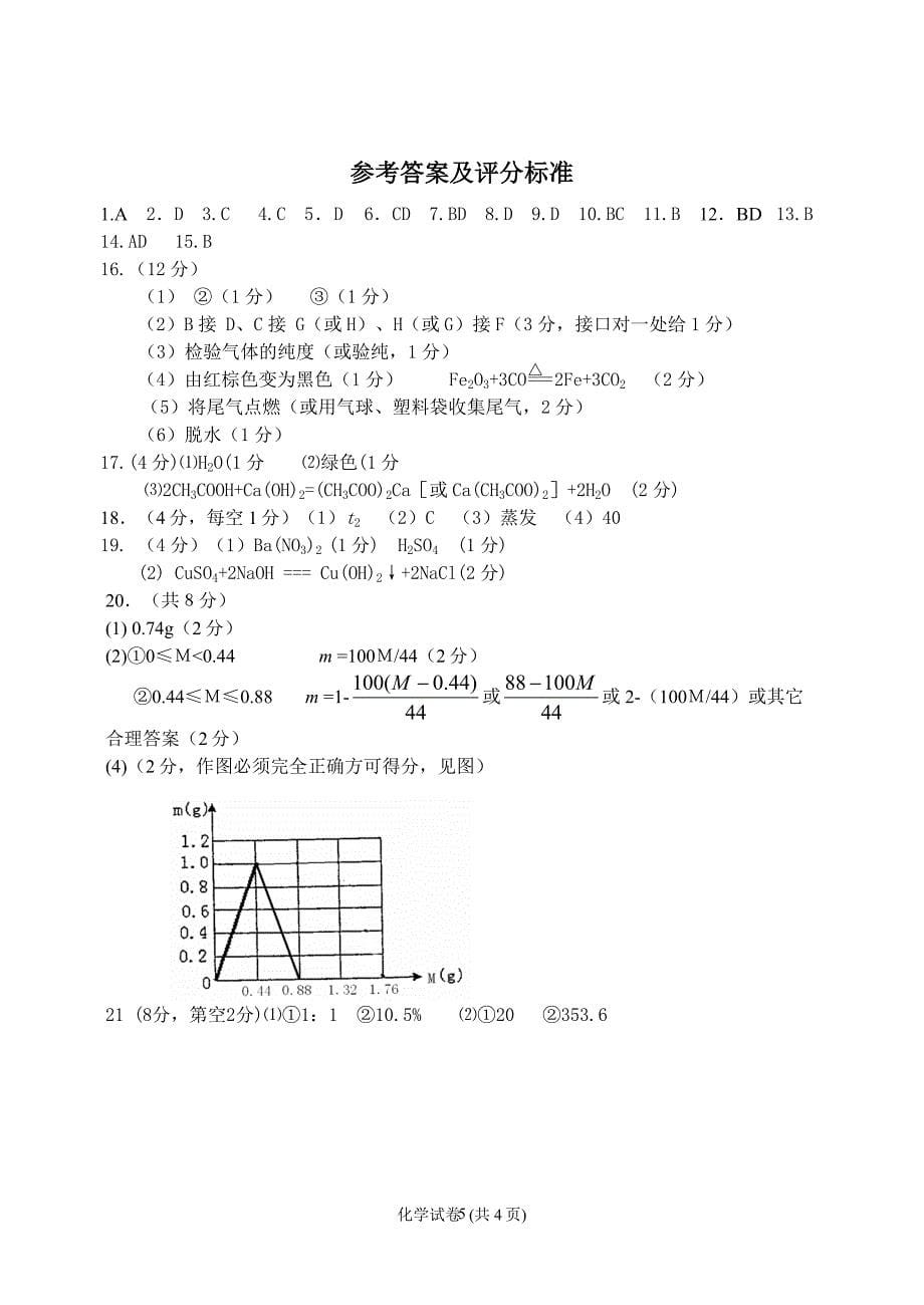 2009年江苏省初中化学竞赛试卷__附答案详解_第5页