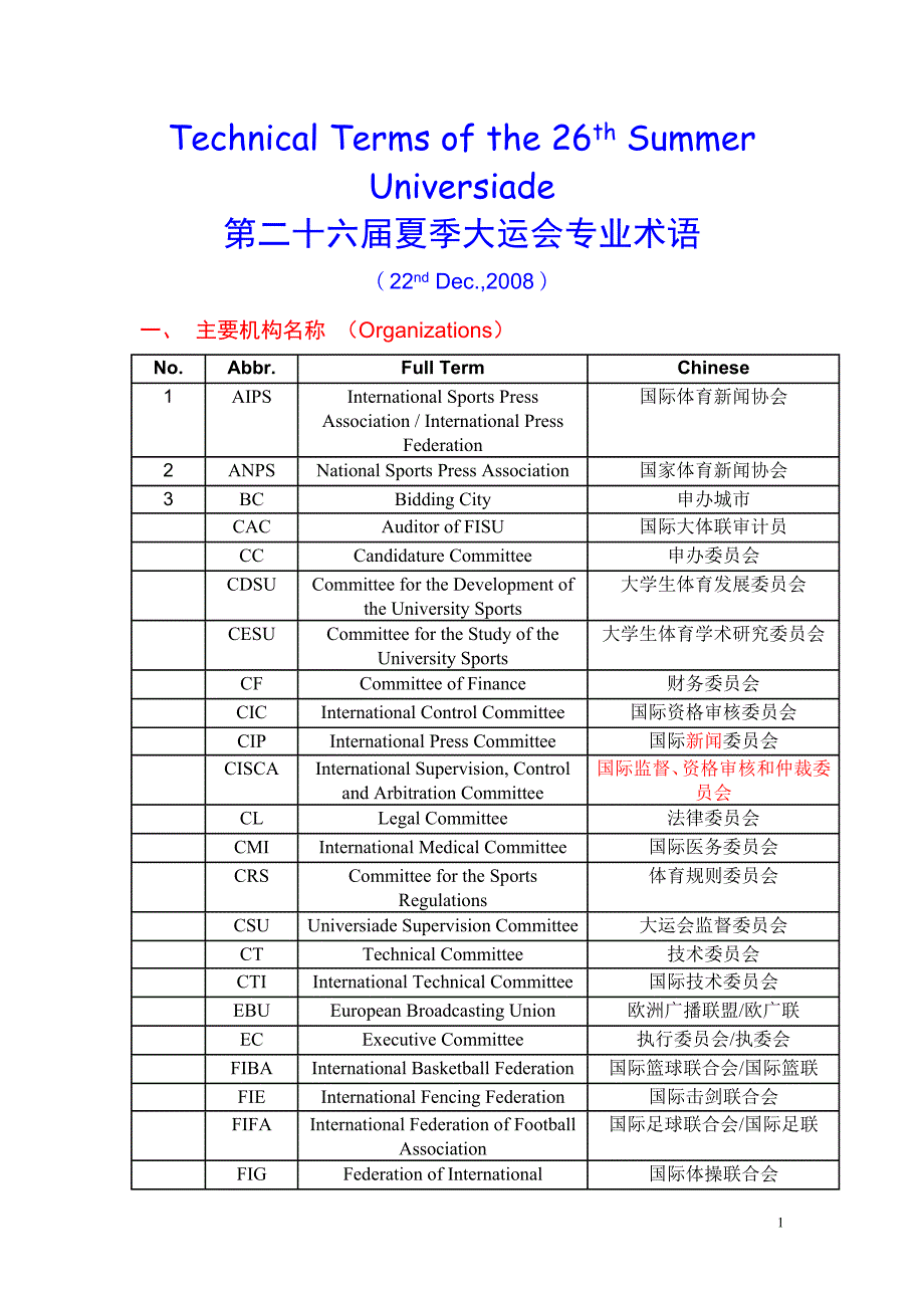 深圳2011大运专业术语_第1页