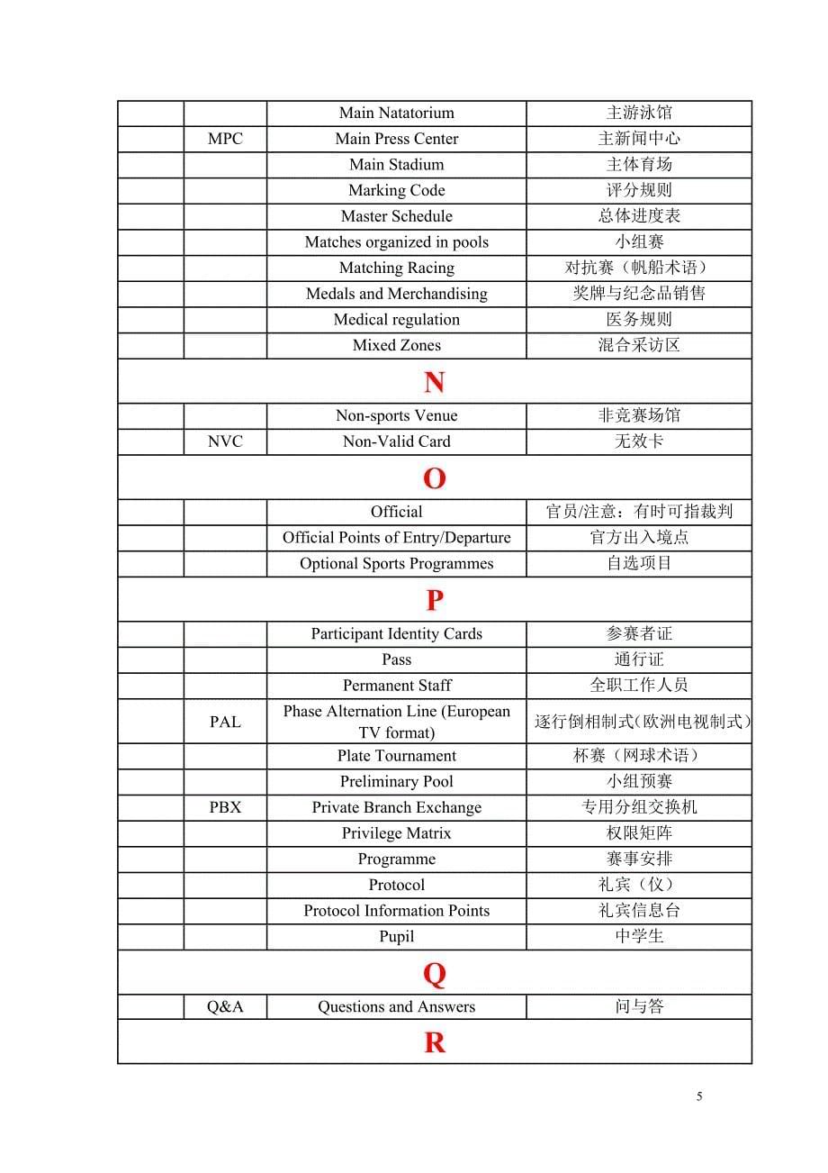 深圳2011大运专业术语_第5页