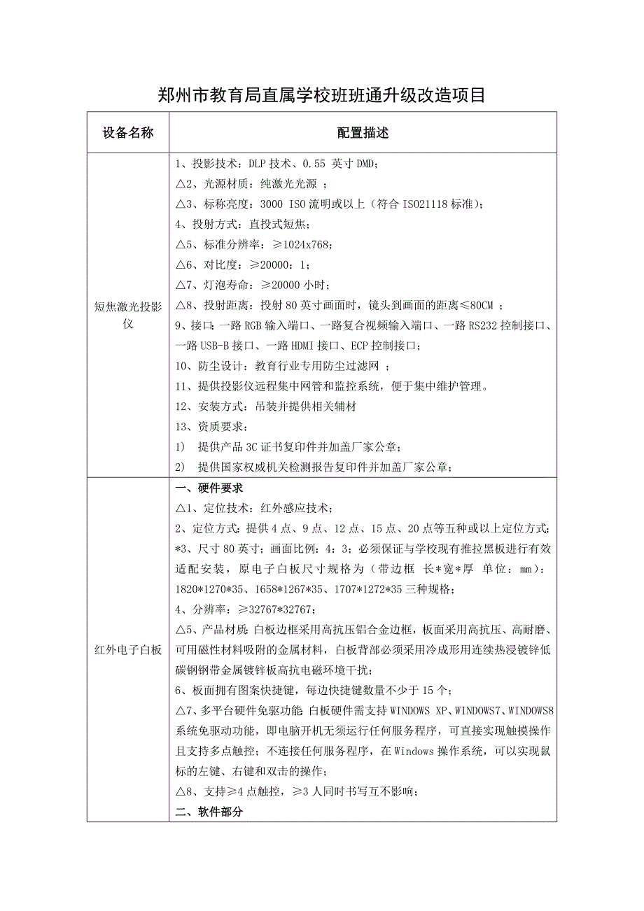 郑州市教育局直属学校班班通升级改造项目_第1页