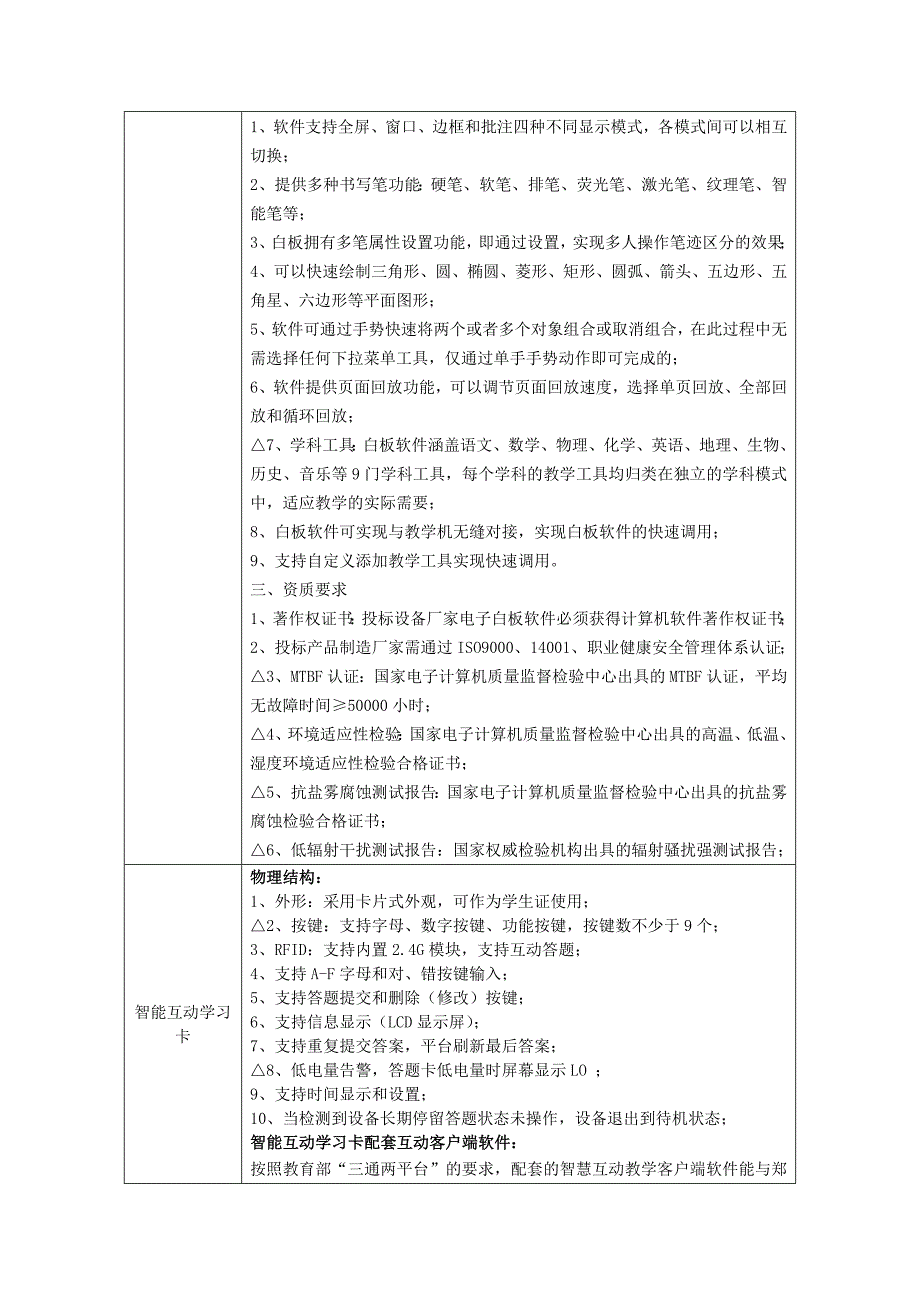 郑州市教育局直属学校班班通升级改造项目_第2页