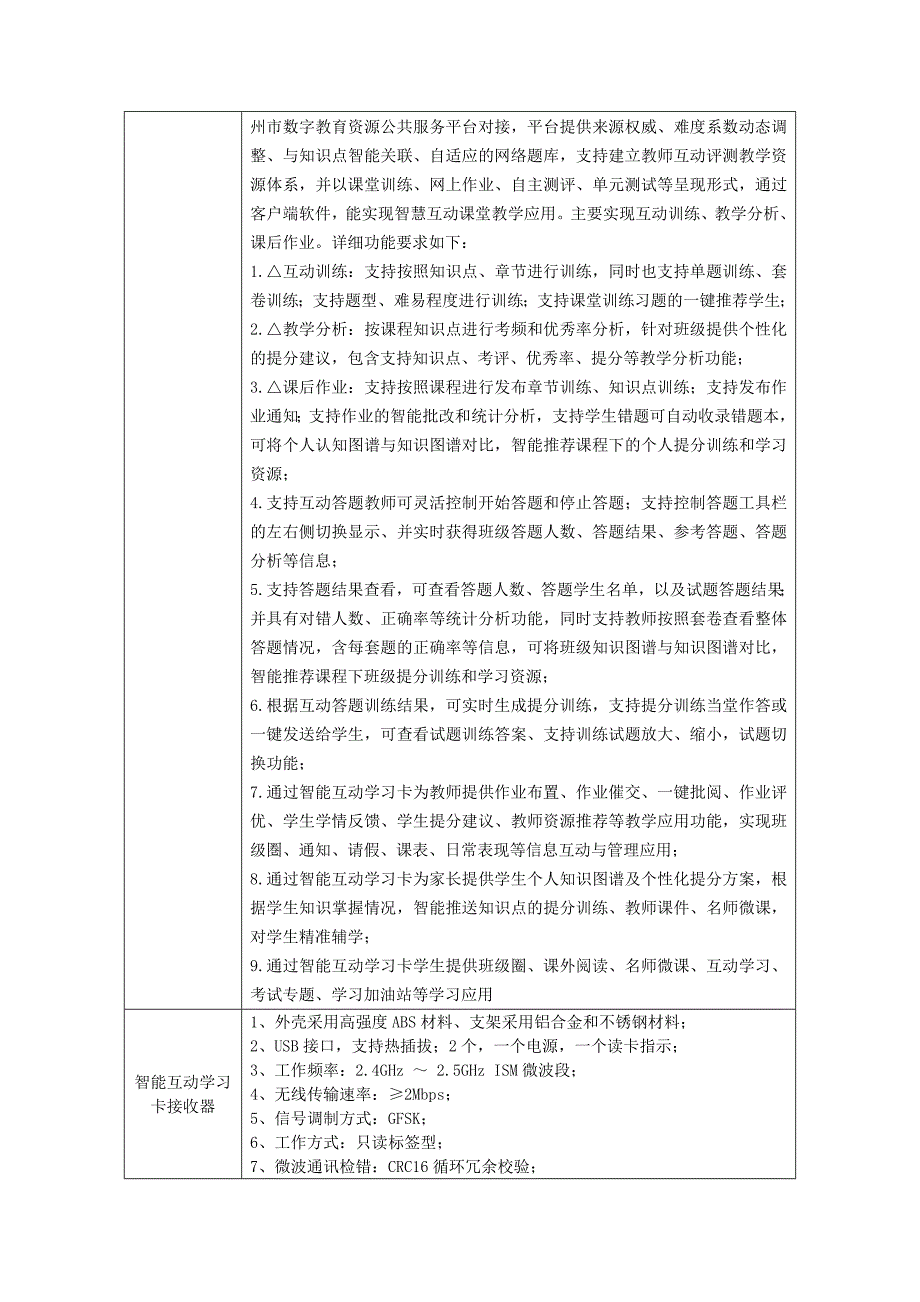 郑州市教育局直属学校班班通升级改造项目_第3页