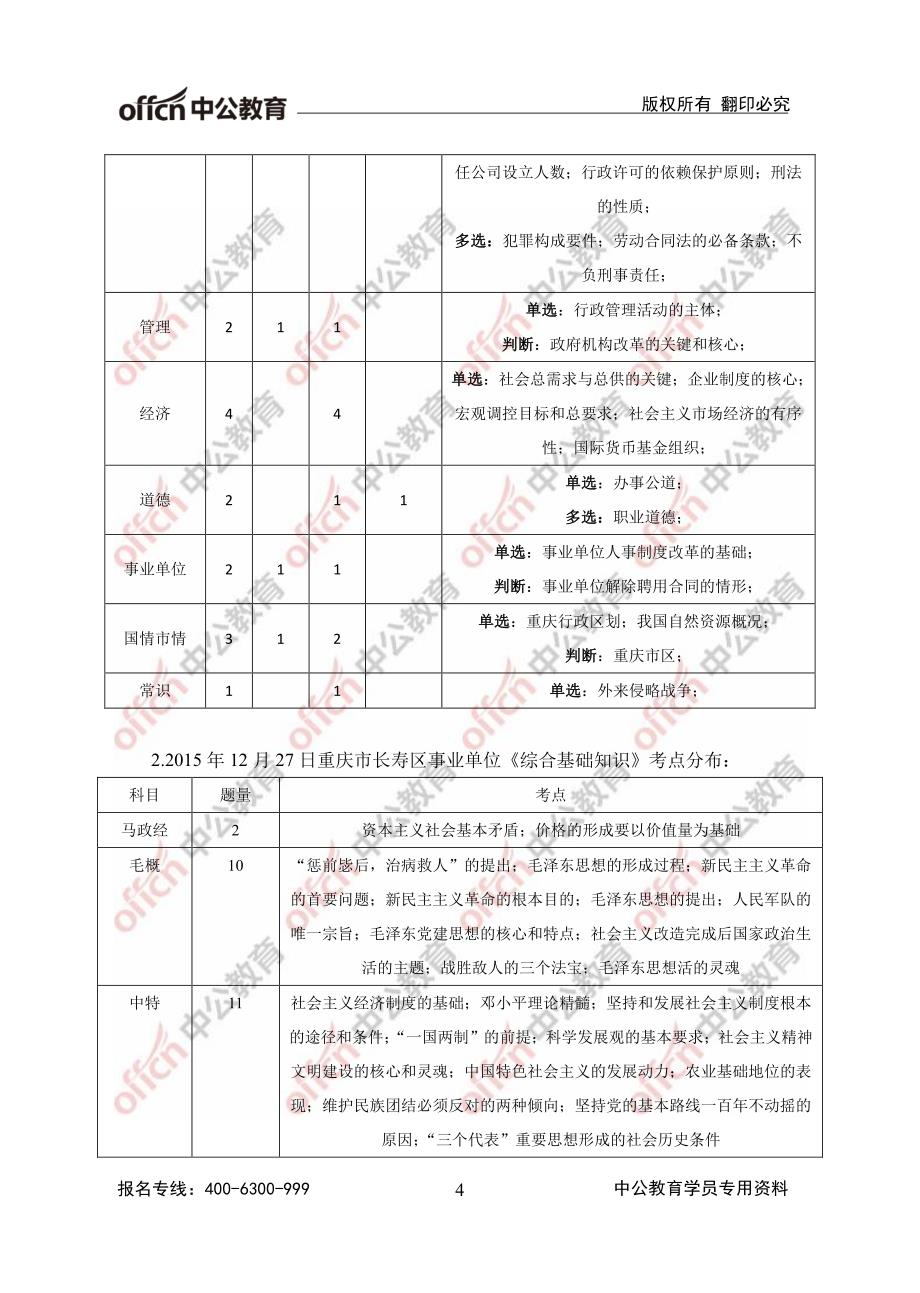 重庆市长寿区事业单位《综合基础知识》考情分析_第4页