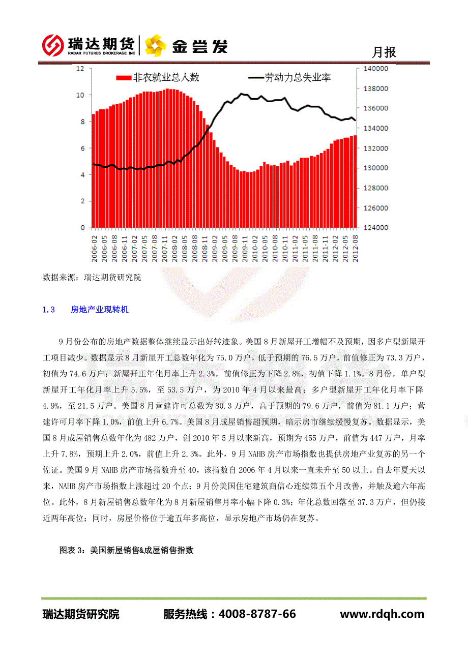 部门宏观国债撰写郑颢时间2012-09-27_第4页