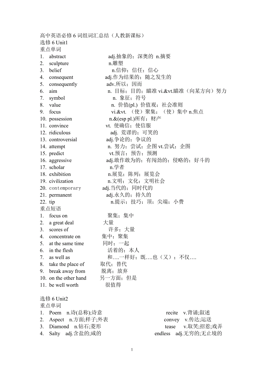 高中英语必修6词组词汇总结_第1页