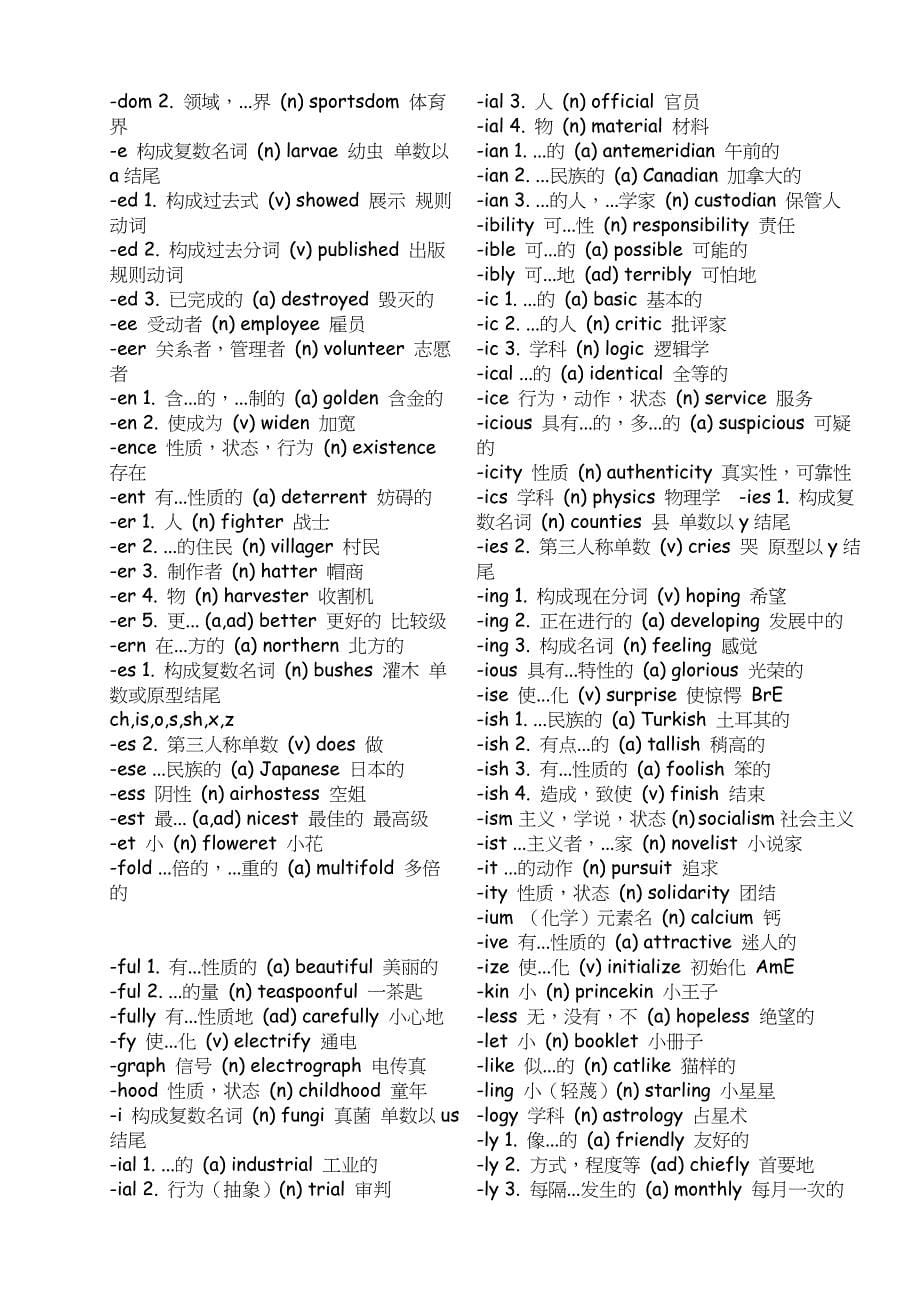 高中英语词根词缀表doc_第5页