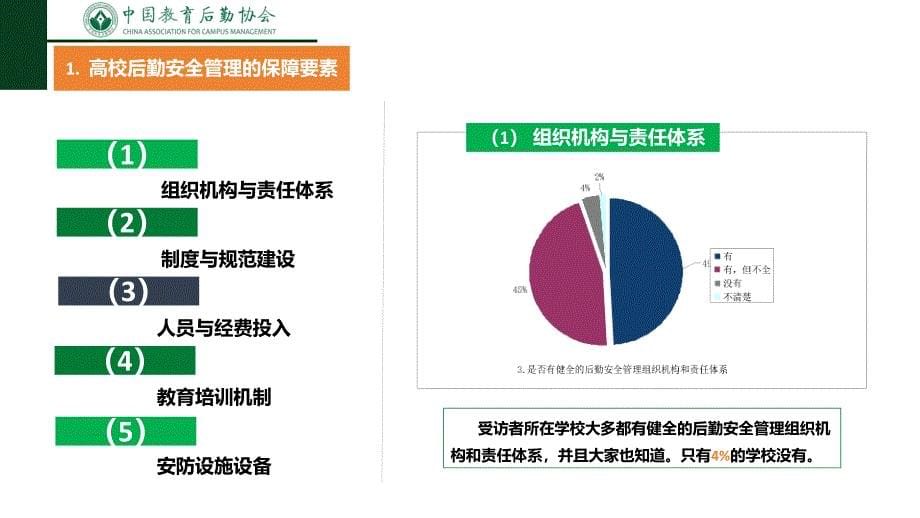 高校后勤安全管理体系建设_第5页