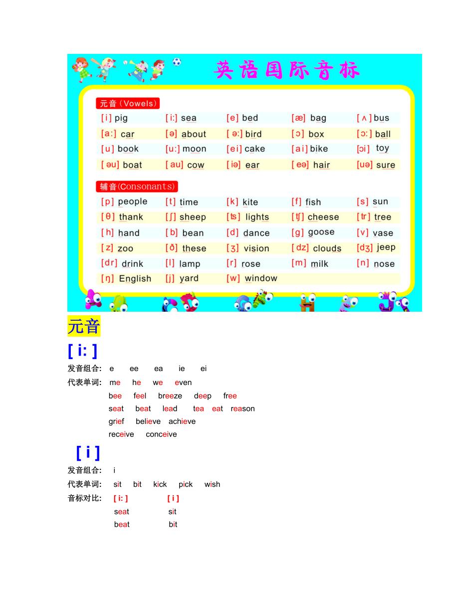 超级简单实用的音标认读_第1页