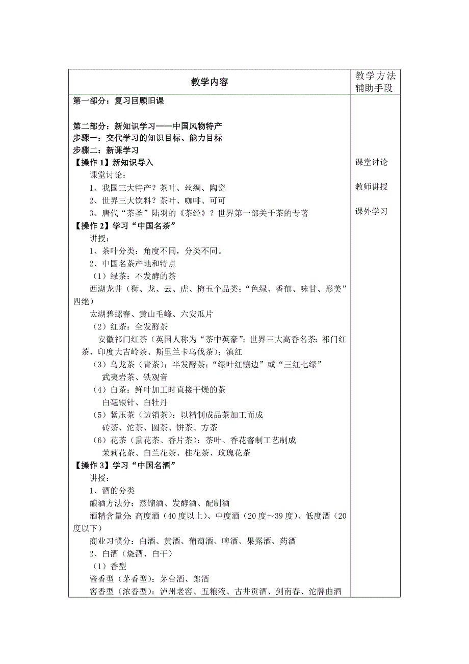 饮食与风物特产主题模块教案_第2页