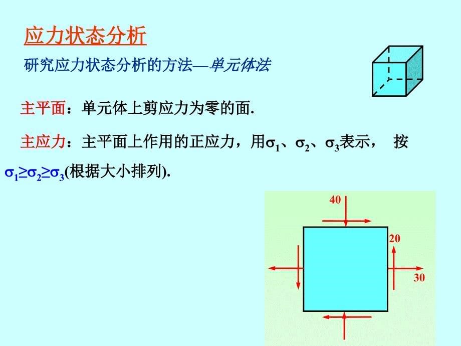 材料力学四种变形概念复习 (1)_第5页