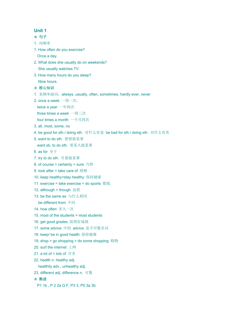 八上重点知识归纳 文档_第1页