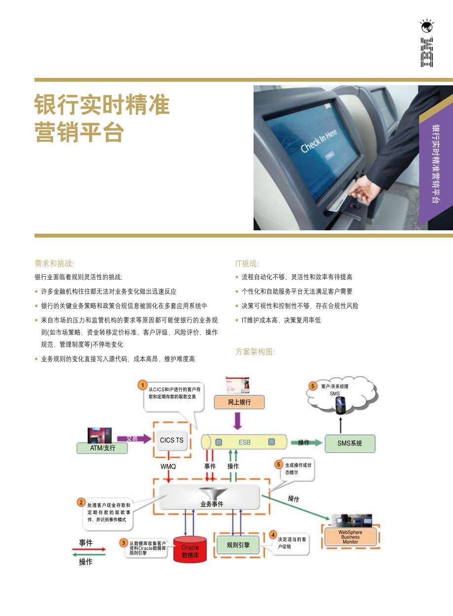 银行实时精准营销平台_第1页