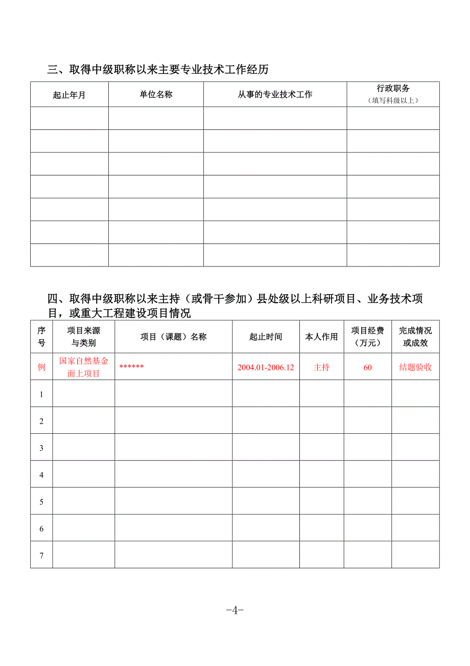 气象副高级职称评审表_第4页