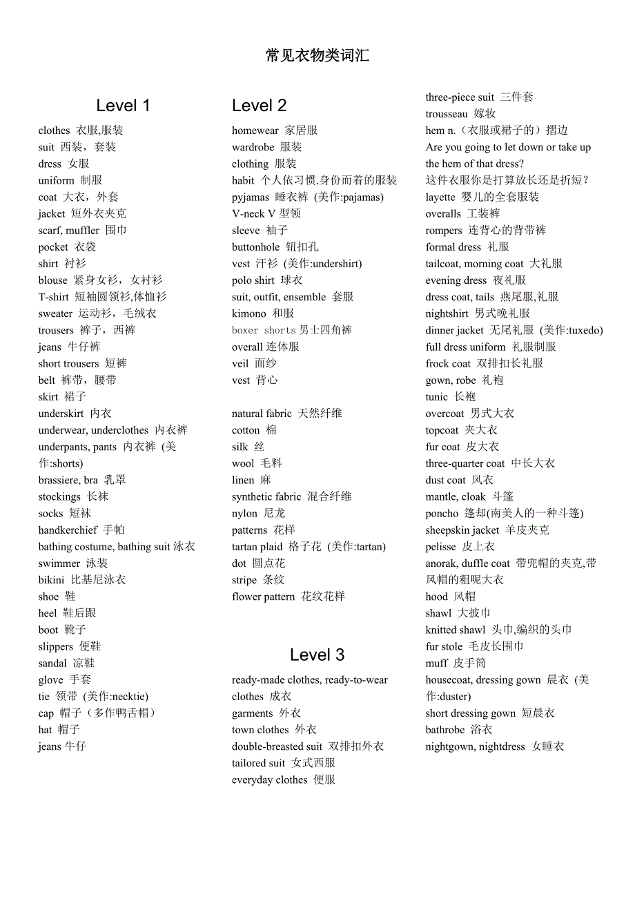 词汇 衣服类英语词汇汇总_第1页