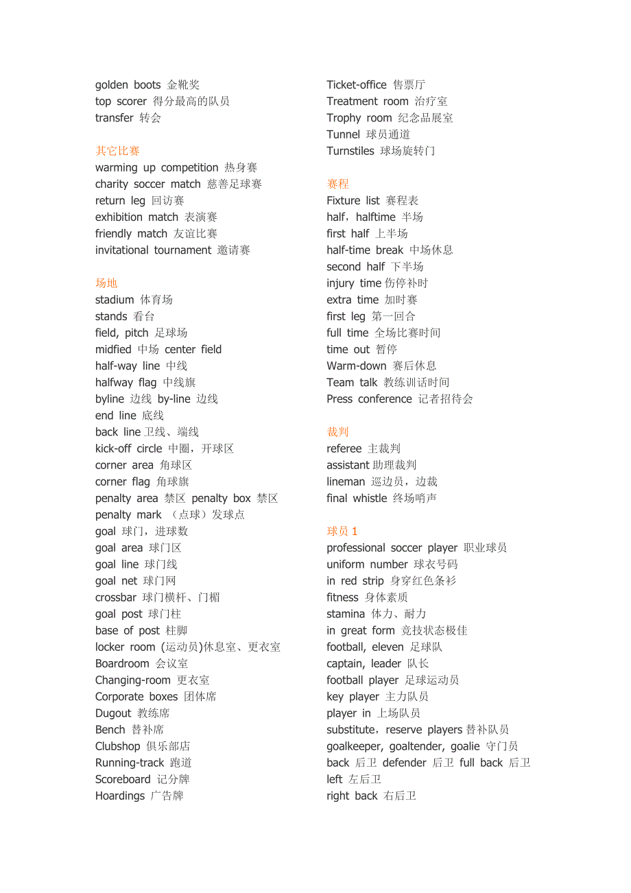 足球英语基础词汇(03版)_第2页