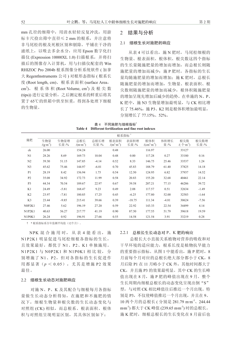 马尾松人工中龄林细根生长对施肥的响应_第3页