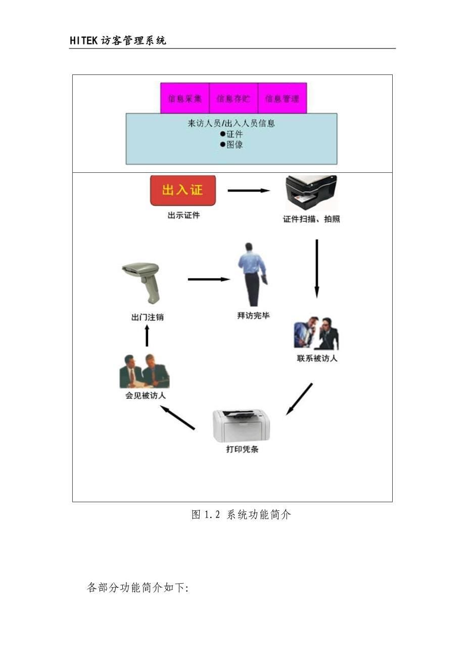 hitek访客管理系统说明书_第5页