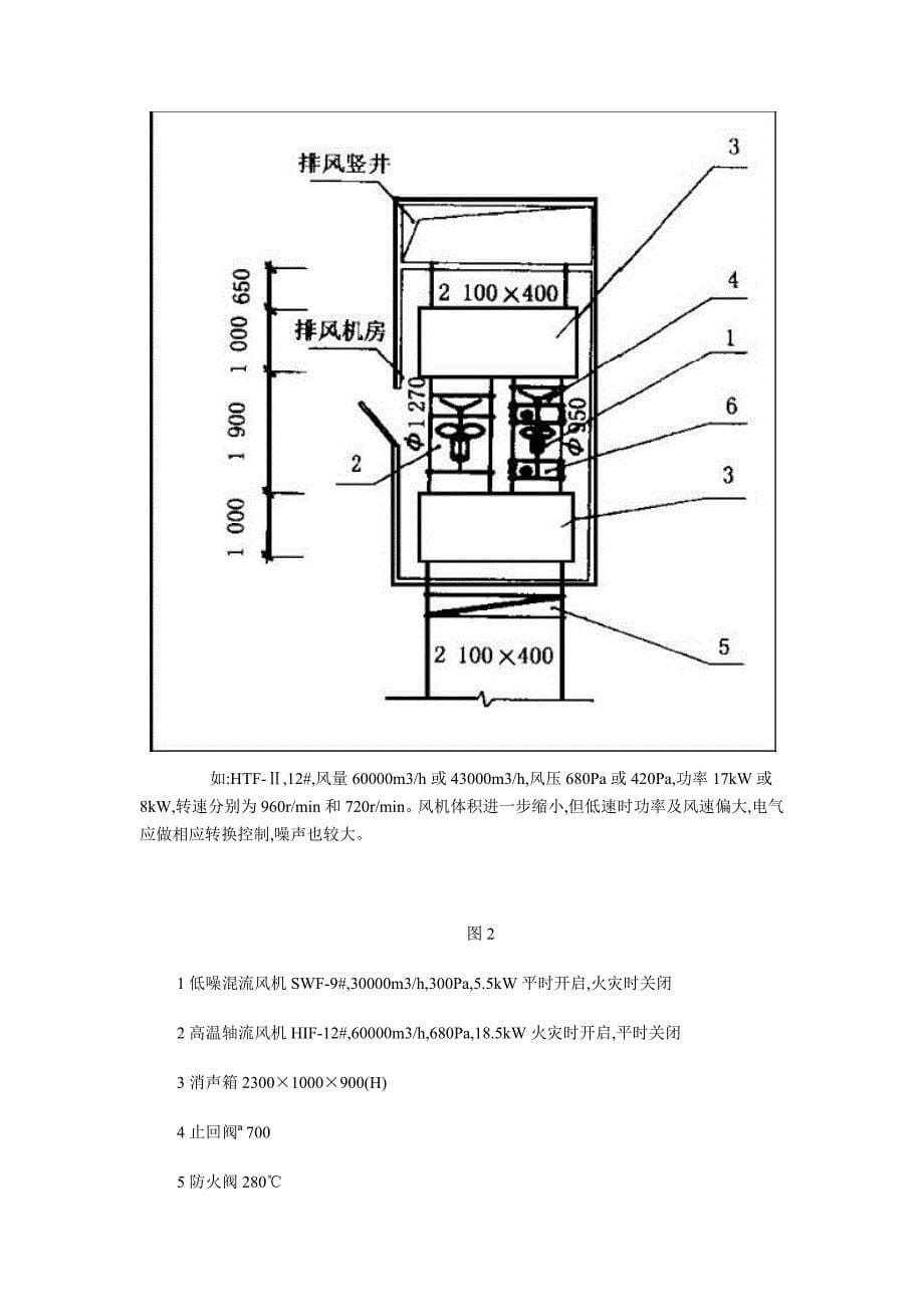 民用建筑地下室防排烟设计心得_第5页