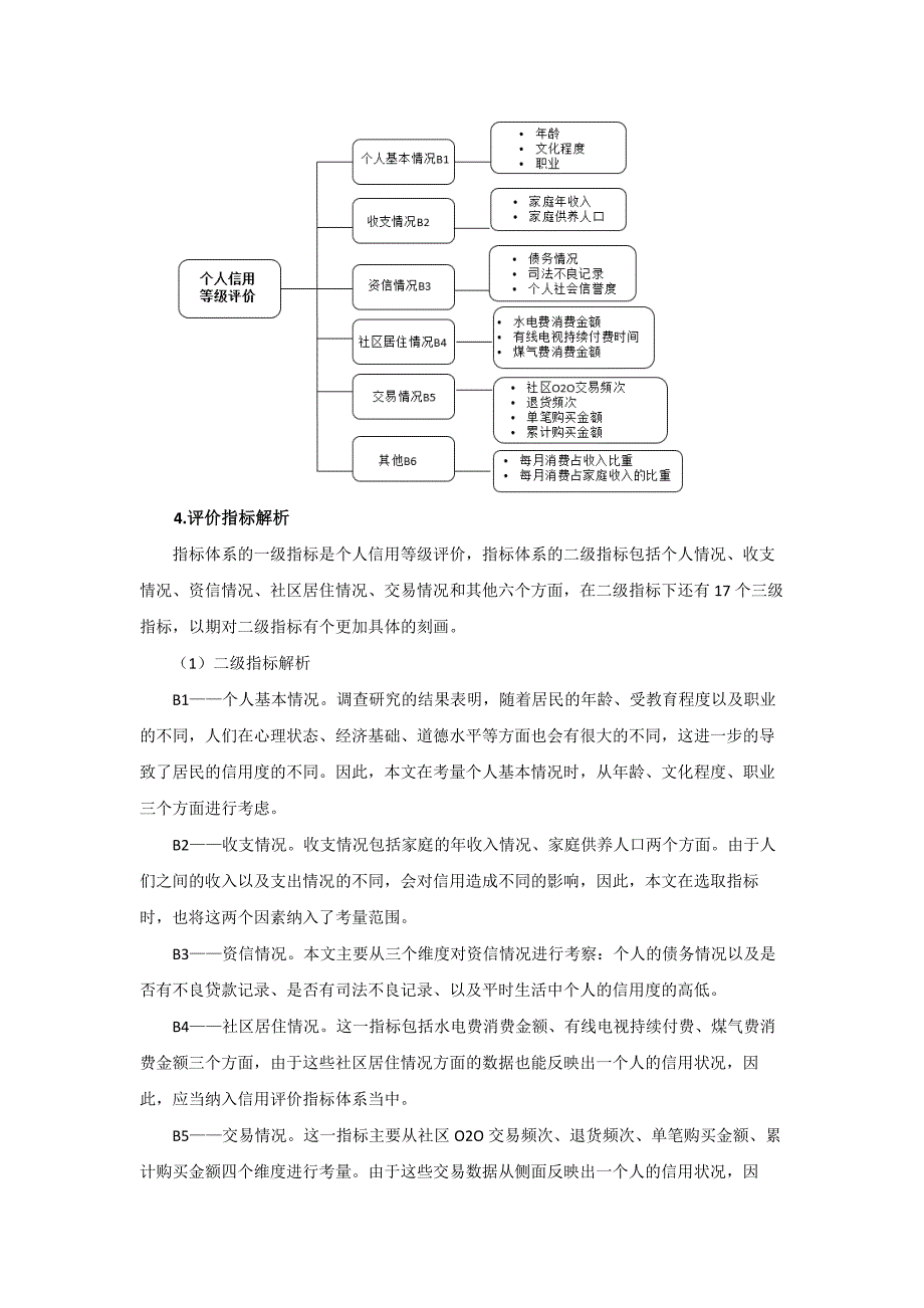 个人信用等级评价模型研究_第4页