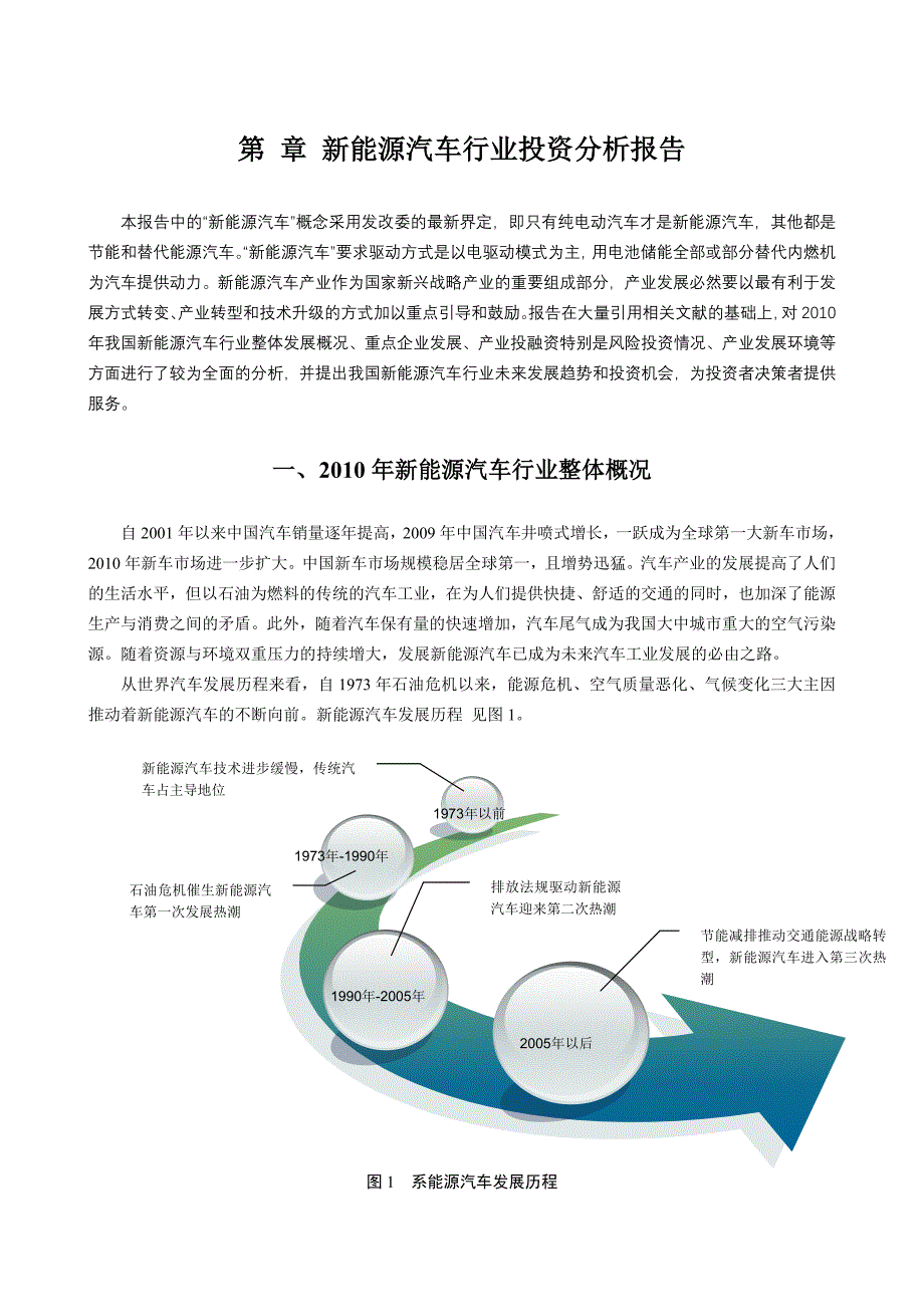 新能源汽车行业投资分析报告_第1页