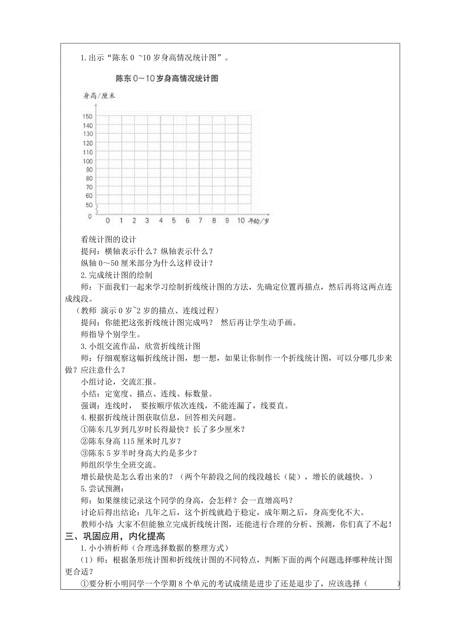 人教版数学四年级下  绘制折线统计图 教案教学设计_第2页