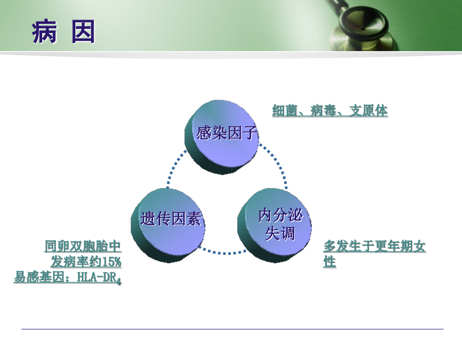 类风湿性关节炎病人的护理_第4页