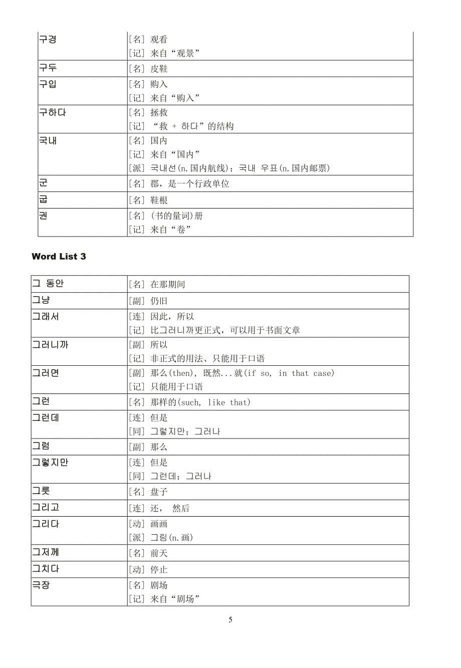 韩语初级词汇(完全版)_第5页