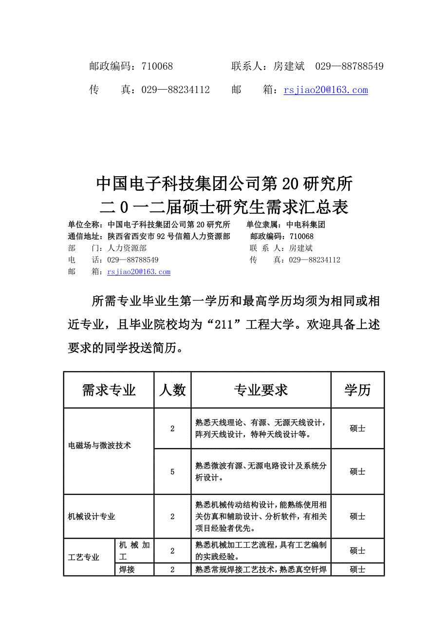 中国电子科技集团公司第二十研究所简介_第2页