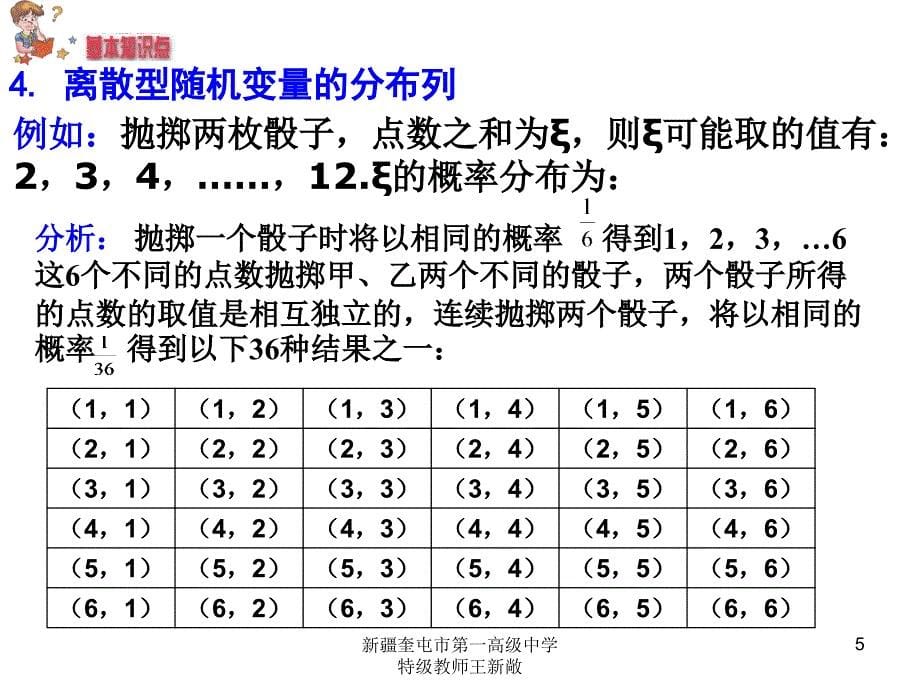 2010年高考数学离散随机变量的分布列复习2_第5页