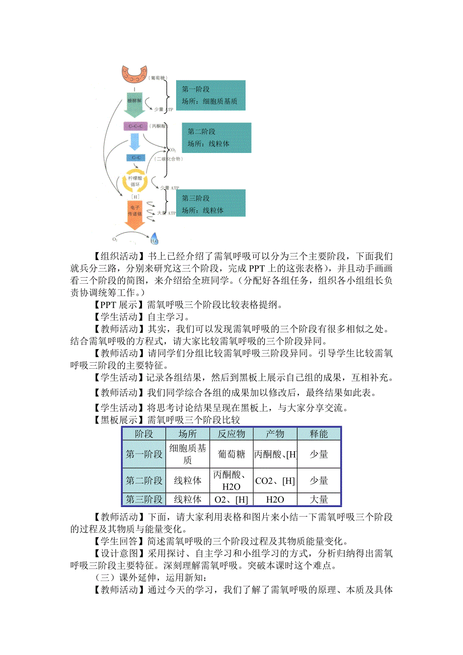 细胞呼吸教学设计_第4页