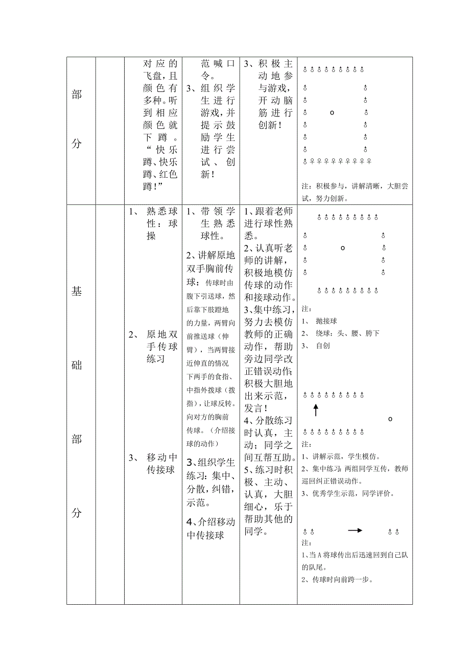 水平二体育考试理论试卷_第2页