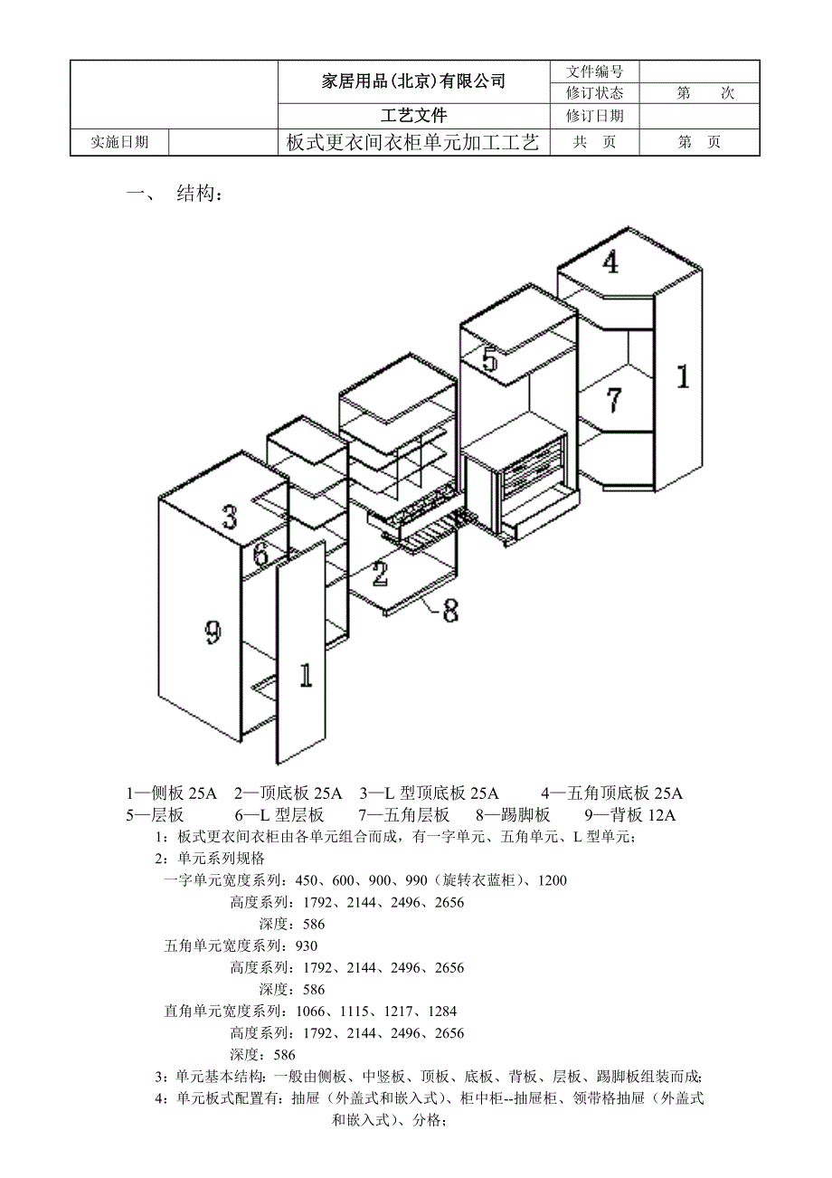 板式衣柜加工工艺流程_第1页