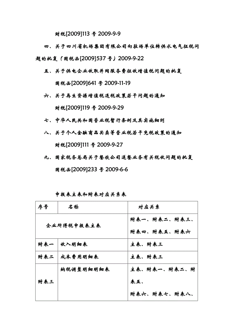 2009汇算清缴具体方法与纳税申报表填报技巧(上海)_第4页