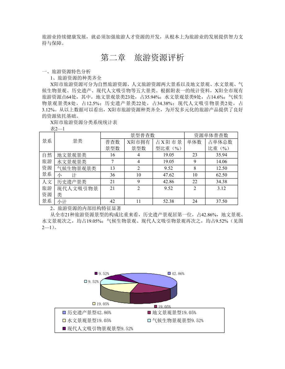 xx市旅游发展总体规划_第4页