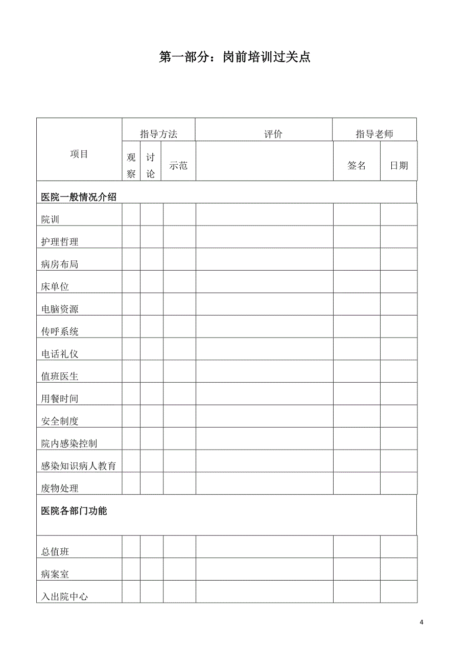 新护士岗前培训及技术评估手册_第4页