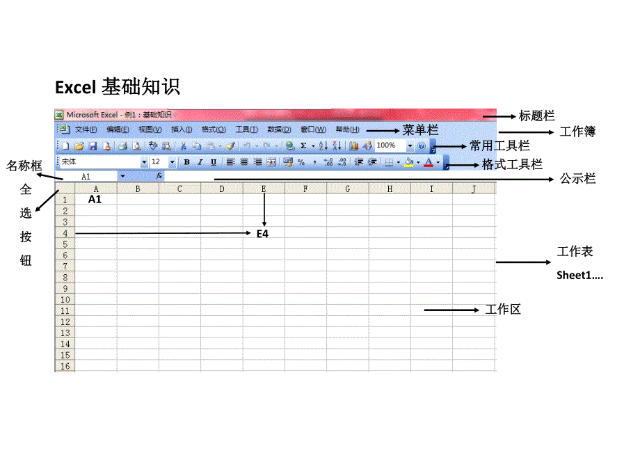 初级电算化笔记(2014年 更新版)_第2页