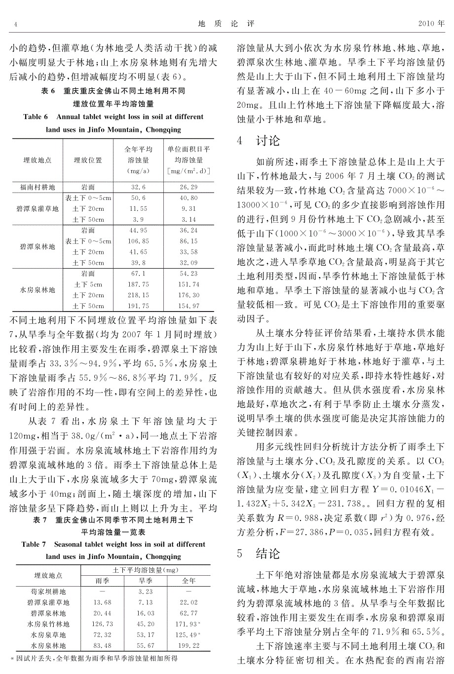 不同土地利用土下溶蚀速率季节差异及其影响因素_第4页