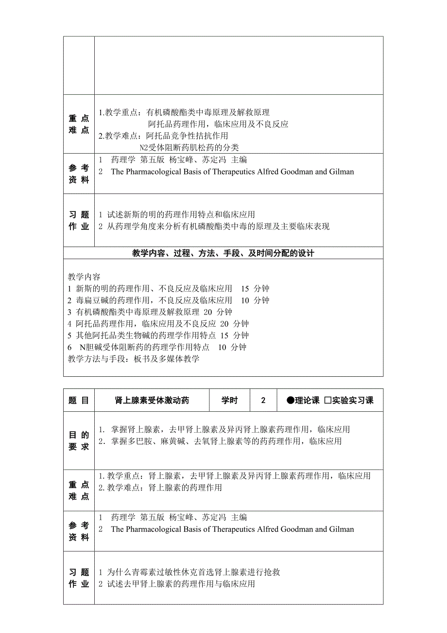 药理学_药理学教案_第4页