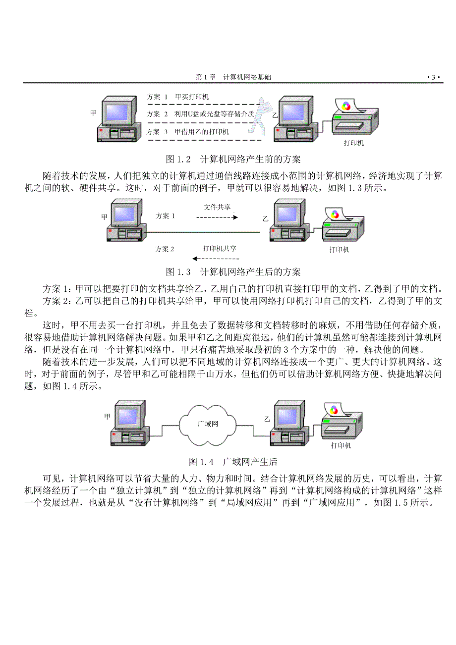 计算机网络基础(重点看这个)_第3页