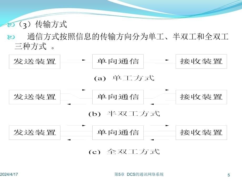 01dcs的通讯网络体系_第5页