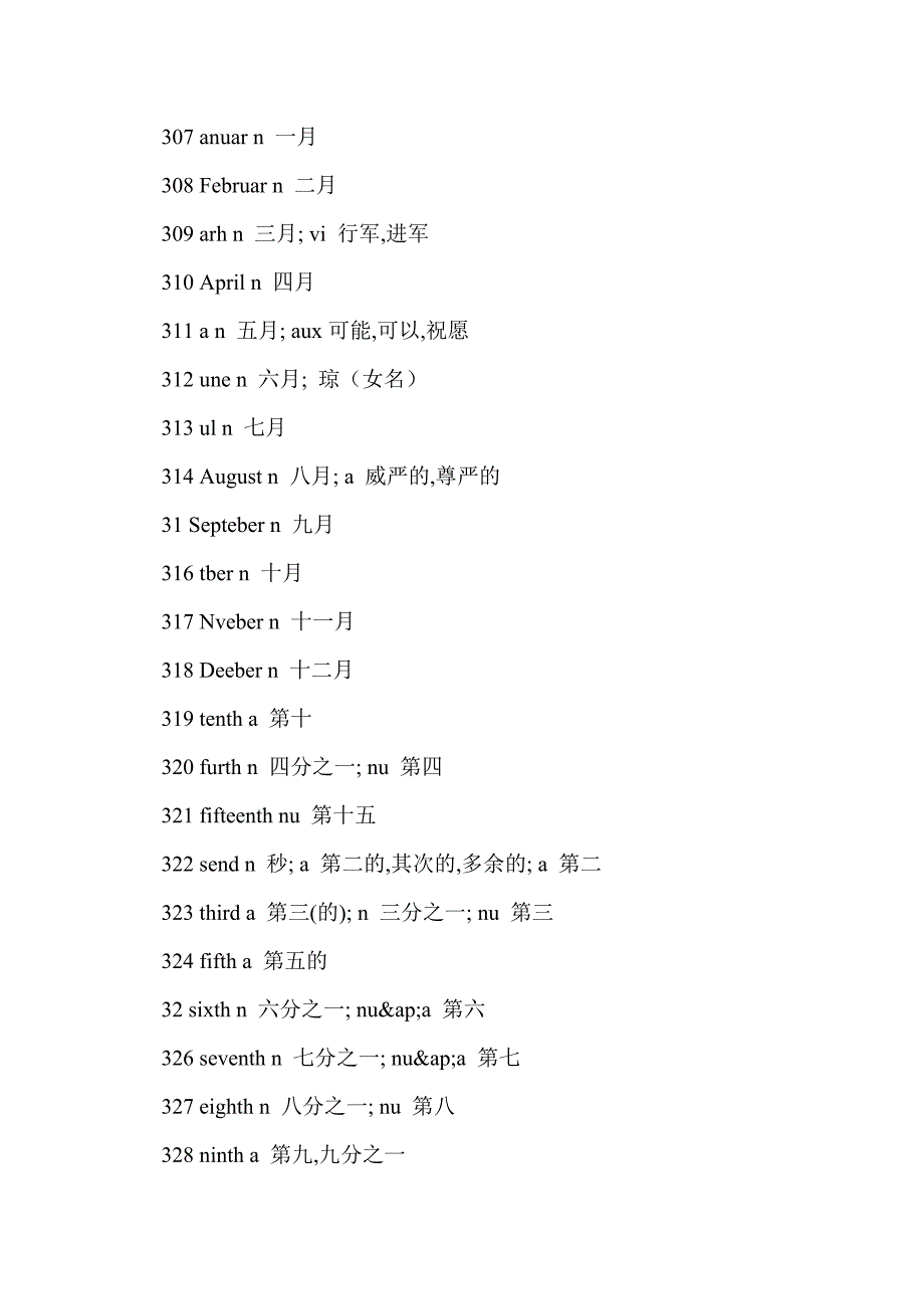 七年级英语上册单元单词表整理（unit 7—unit 12）_第4页