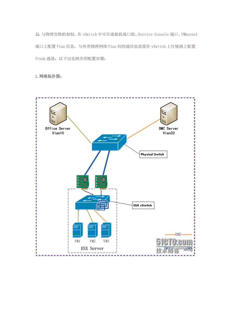 vmware虚拟交换机详细配置_第4页