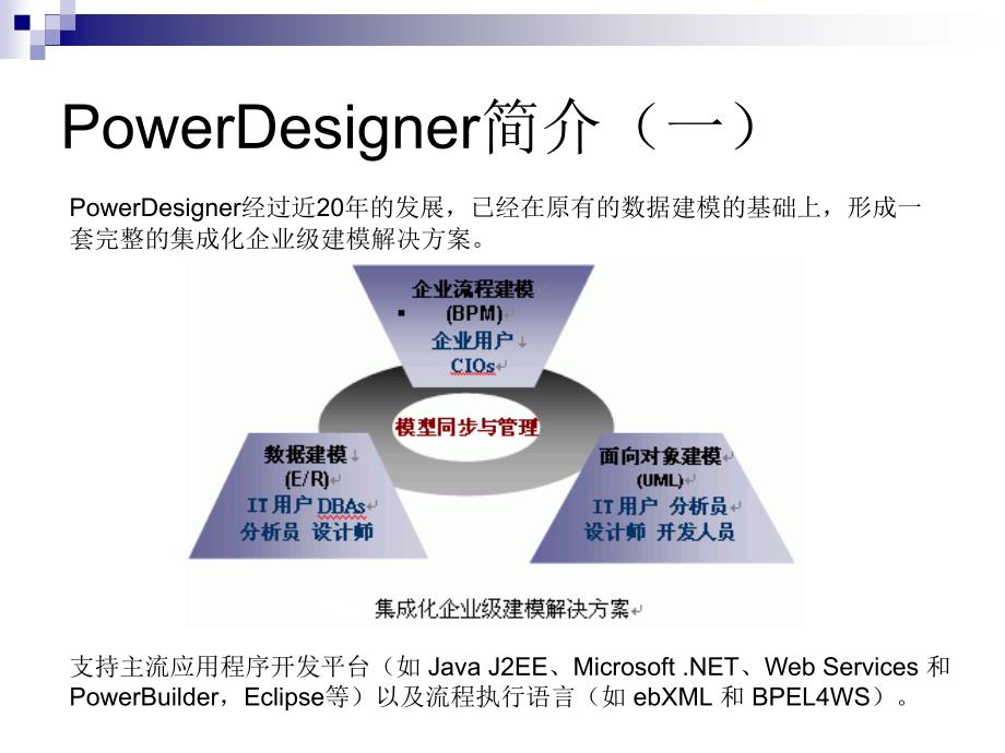 powerdesigner使用培训_第4页