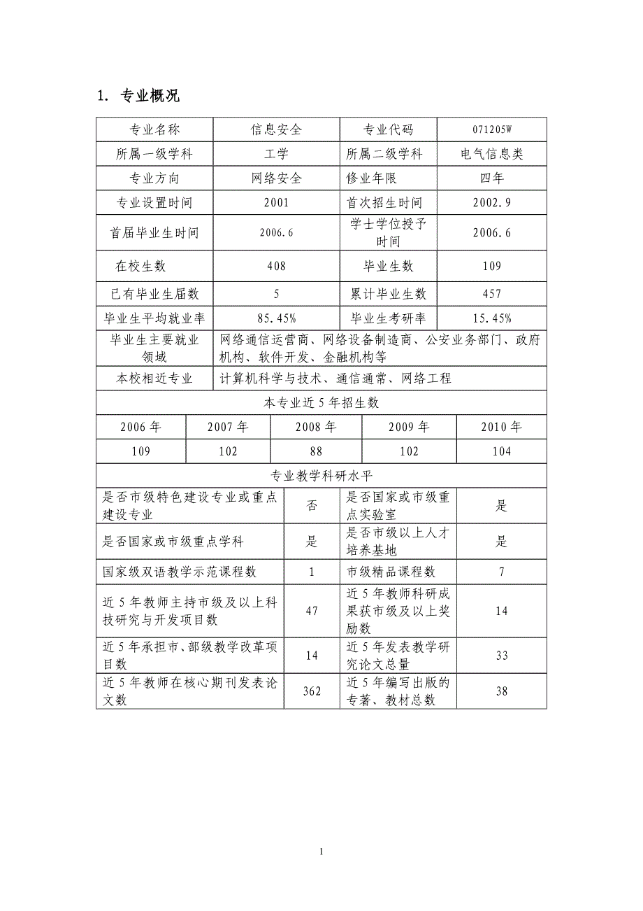 重庆邮电大学信息安全专业_第3页