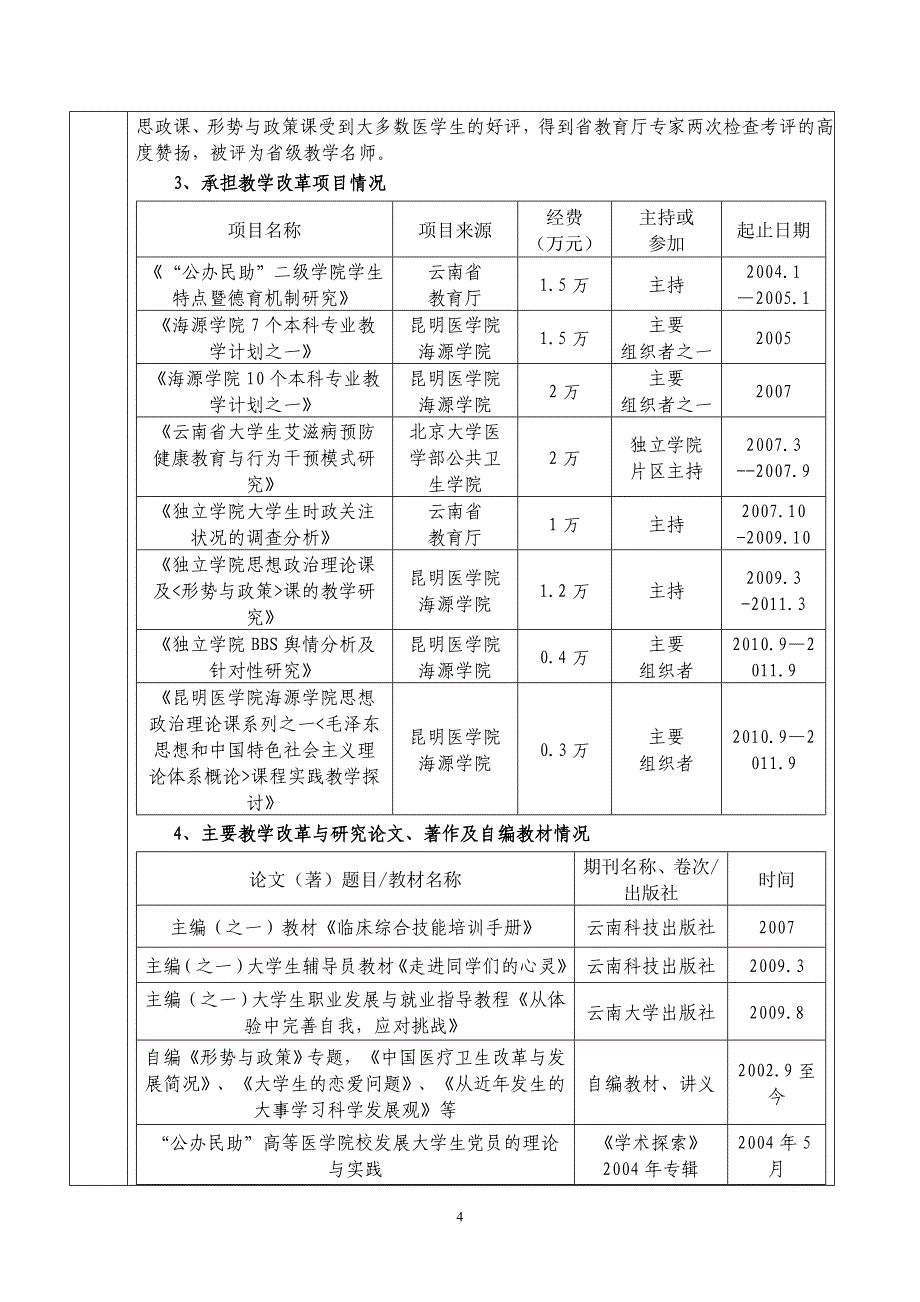 云南省精品课程建设申报表_第4页