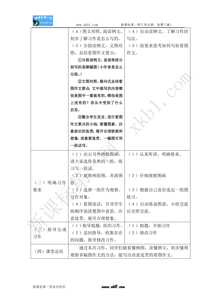 语文版S版三年级下册作文教案_第2页