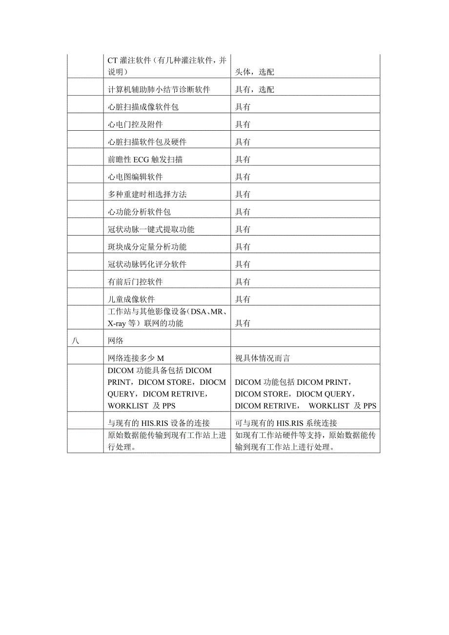 16排ct购置申请及主要技术参数_第5页