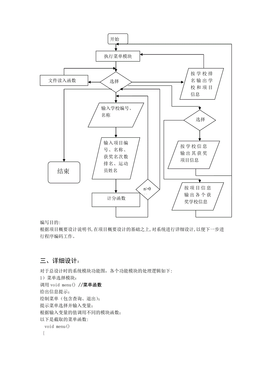 运动会比赛计分系统 --1_第3页