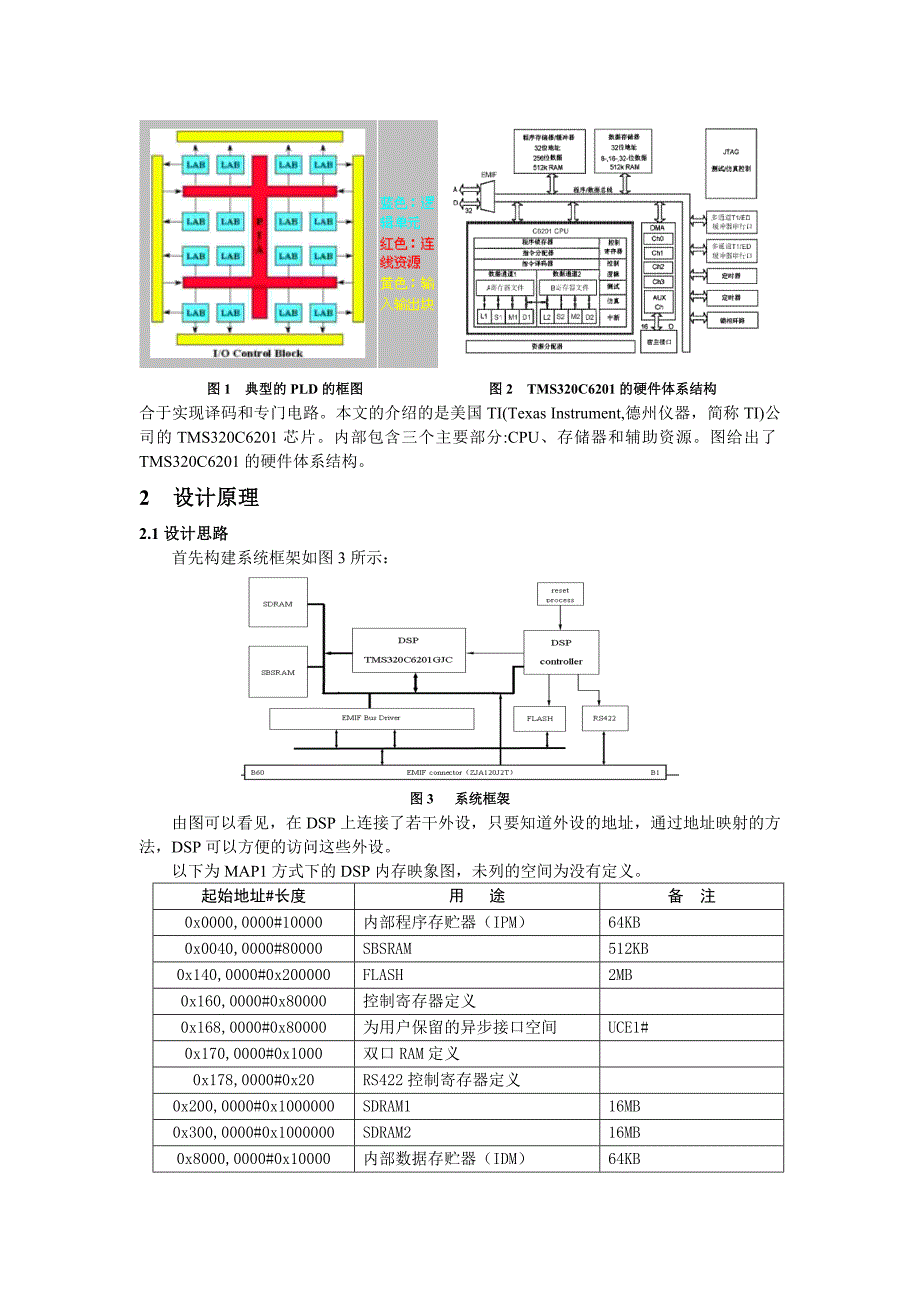 基于cpld和dsp的高速外部接口_第2页